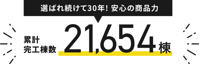 選ばれ続けて30年! 安心の商品力