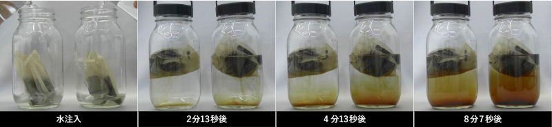 市販の麦茶パックによる浸透力テスト