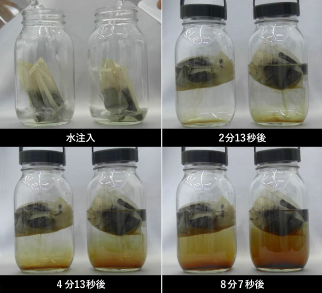 市販の麦茶パックによる浸透力テスト