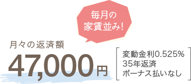 47,000円